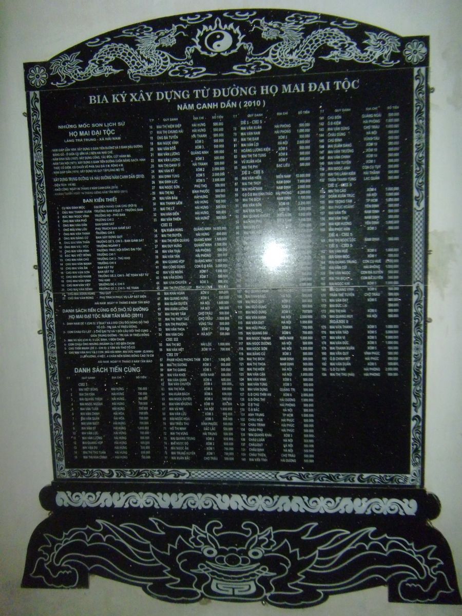 Bia đá Xây dựng Trung đường và Hậu đường Họ Mai Đại tộc năm 2010